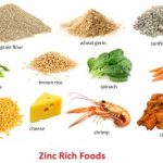 Studies have shown that 20 mg of zinc a day can improve hand-eye coordination. Photo source–open