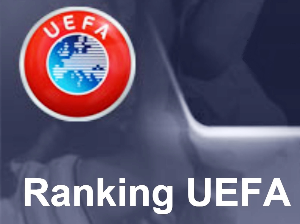 uefa club rating