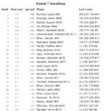 Recreationl-Standings